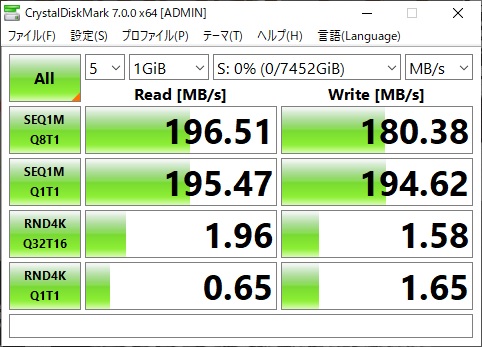 Ryzen 3500 夏のcpu温度と装備追加 ｃｈｉｎｐｕｎｋａｎ ｃｏｍ